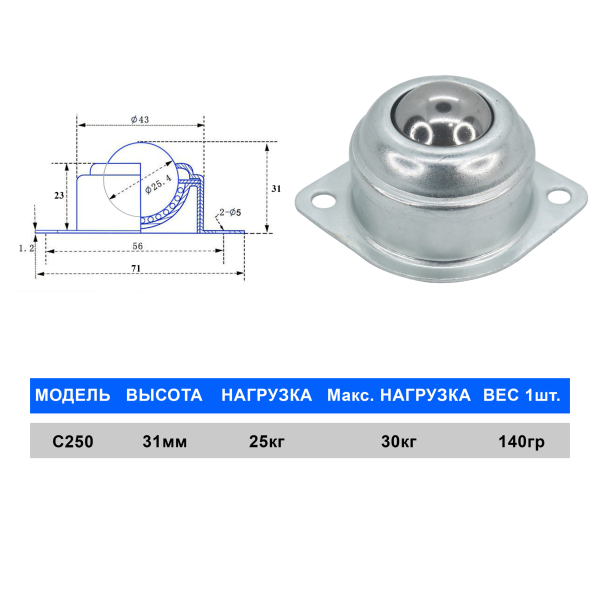 Фото - Ролик транспортувальний сталевий C250