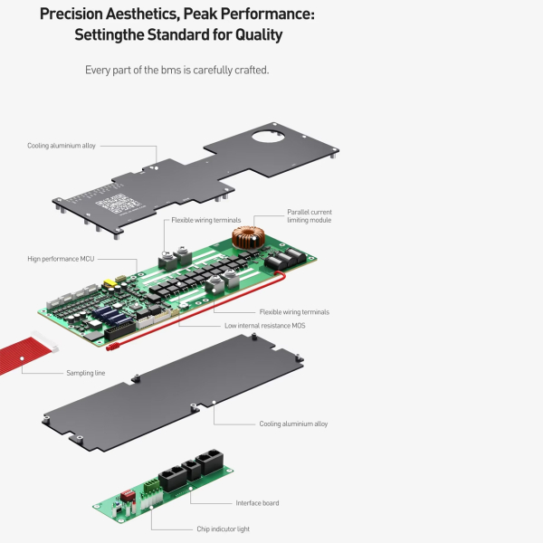 Фото - BMS JK PB2A16S15P V19 (150А номінальний струм, 2А струм балансування)