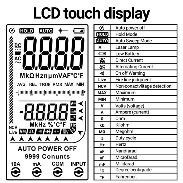 Фото - Мультиметр Aneng 622B 1000V AC/DC Voltage, 10A AC/DC Current, NCV, VA кольоров.дисплей, True RMS, Smart, лазерний індикатор