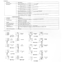 Реле захисту 1 фазне напруга/ток 40A 0-500V, 19парам.  AVP