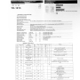 Реле захисту 1 фазне напруга/ток 63A 0-500V, 19парам. AVP