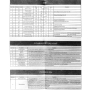 Реле захисту - лічильник Квт*год. 1 фазне напруга/ток 63A 0-500V