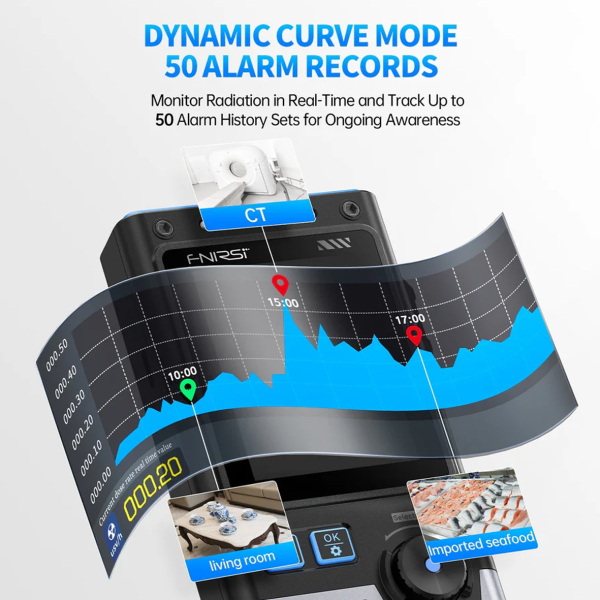 Фото - FNIRSI GC-03 дозиметр, лічильник Гейгера