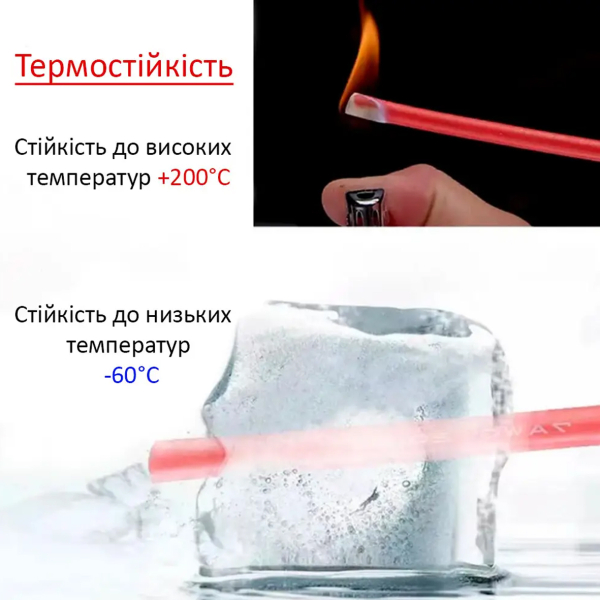 Фото - Кабель 3AWG (33.7мм²) мідний в силіконовій ізоляції