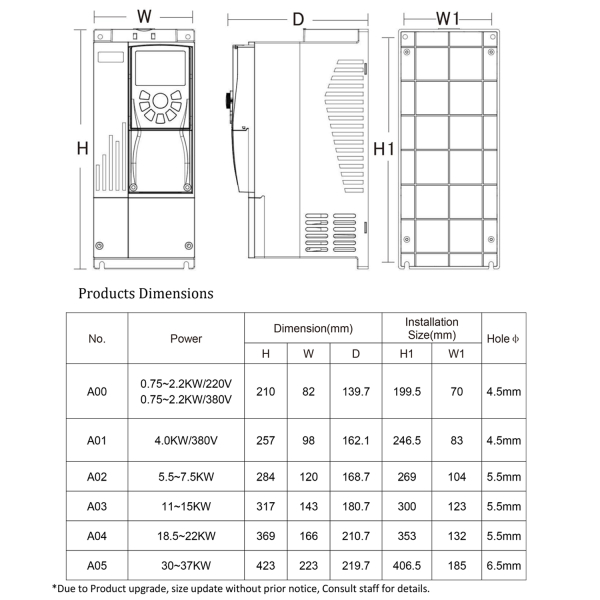 Фото - Частотний перетворювач 380В 3фази векторний 4.0KW M-Driver AP2 BU, EMI