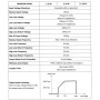 Інвертор SVM-III-10.2KW-PRO-48V 10200W OFF Grid (гібридний)
