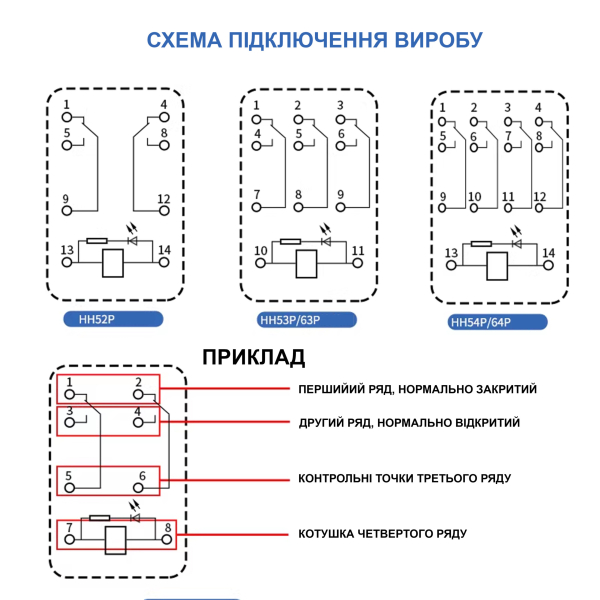 Фото - Реле комутації LY3NJ (HH63P) котушка  AC220V