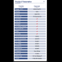 Мультиметр Aneng Q60 750V AC/ 600V DC Voltage, NCV, LCD з підсвіткою, True RMS, Smart, голосове управління