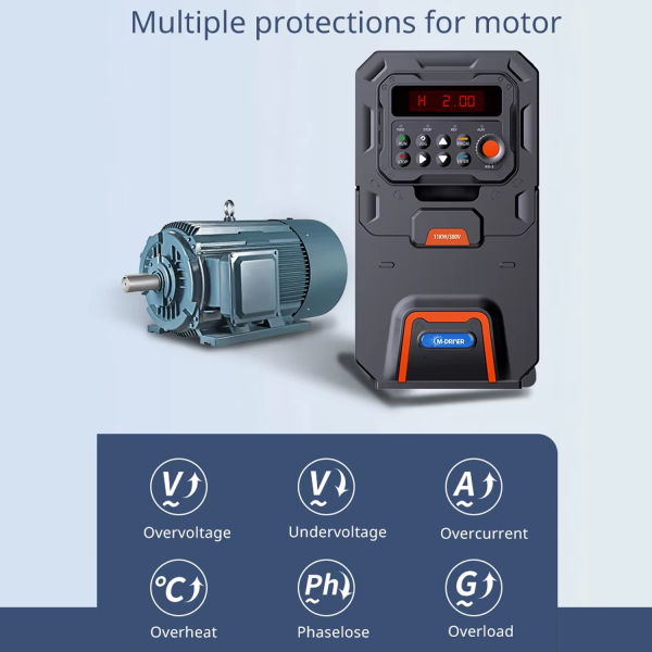 Фото - Частотний перетворювач 380В 3фази векторний 4.0KW M-Driver 800M