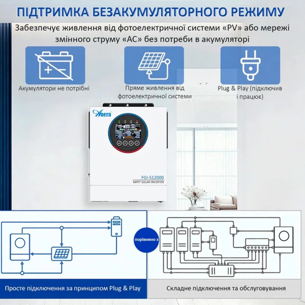 Фото - Інвертор Anern AN-FGI-S12000, 12000W OFF Grid (гібридний)