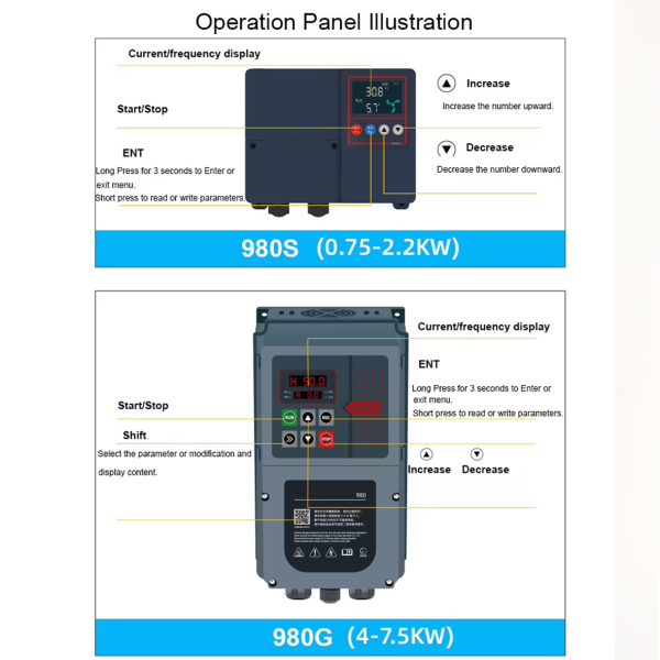 Фото - Частотний перетворювач з 220В 1фаза на 220В 3фази (1/3фаза) векторний 4KW M-Driver 980 з класом захисту IP66