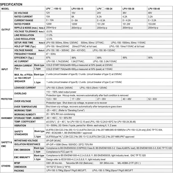 Фото - Блок живлення Mean Well LPV-150-12 оригінал (12VDC, 150W), IP67
