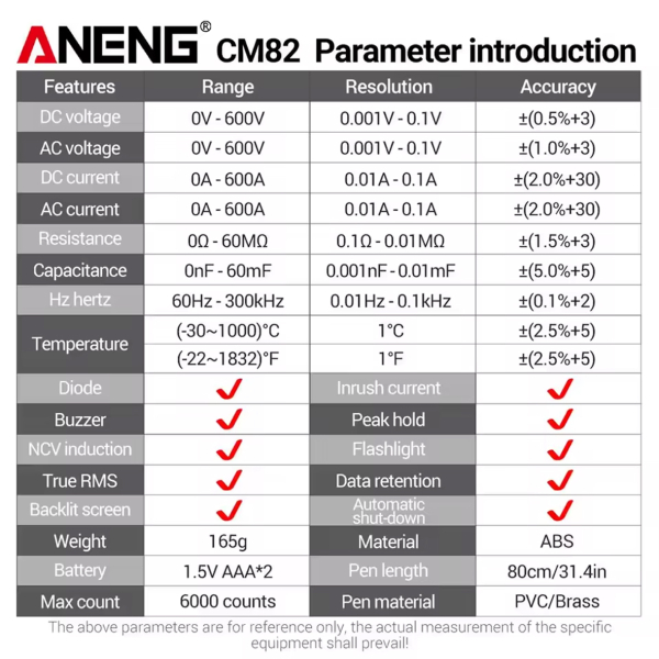 Фото - Струмові (токові) кліщі Aneng CM82 600V AC/DC Voltage, 600A AC/DC Current, NCV, мультиметр, LCD з підсвіткою, True RMS