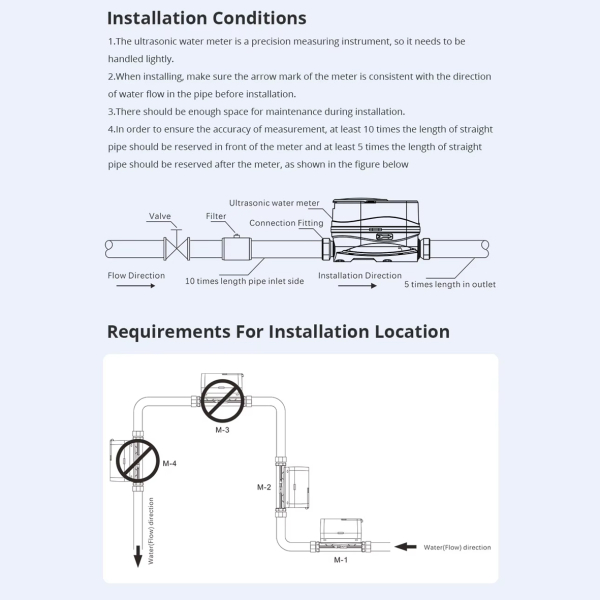 Фото - Лічильник води DN25 SMART ZigBee-WiFi