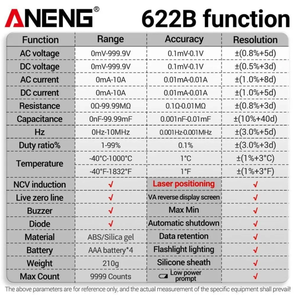Фото - Мультиметр Aneng 622B 1000V AC/DC Voltage, 10A AC/DC Current, NCV, VA кольоров.дисплей, True RMS, Smart, лазерний індикатор