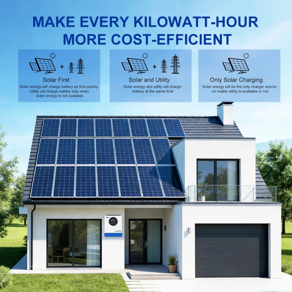 Фото - Інвертор Anern AN-FGI-S12000, 12000W OFF Grid (гібридний)